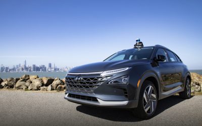 Hyundai investeert in Aurora
