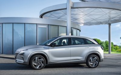 Hyundai NEXO en IONIQ succesvol bij botsproeven