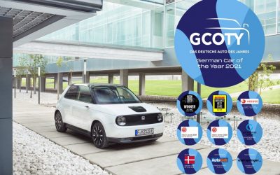Honda e is Duitse Auto van het Jaar 2020
